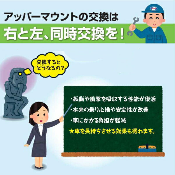 アッパーマウント ホンダ アクティ HH5 フロント 左右 交換キット ストラットベアリングセット