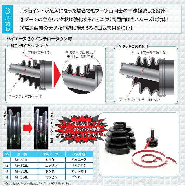 ミツビシ パジェロ L149GW リフトアップ ダウンサス車専用 フロント ドライブシャフトブーツ インナー側 分割タイプ 左右2個セット