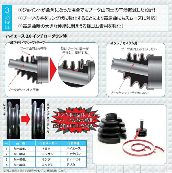 ニッサン アトラス SM6F23 リフトアップ ダウンサス車専用 フロント ドライブシャフトブーツ インナー側 分割タイプ 左右2個セット