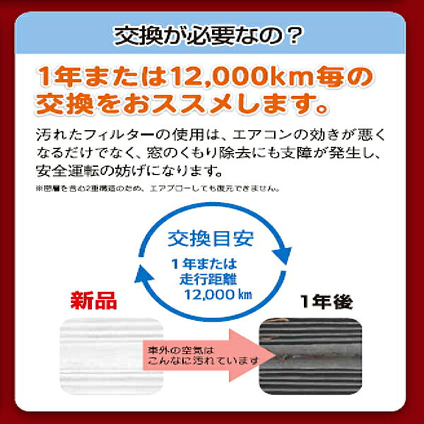 2000エアコンフィルター トヨタ クルーガー MCU25 87139-48030