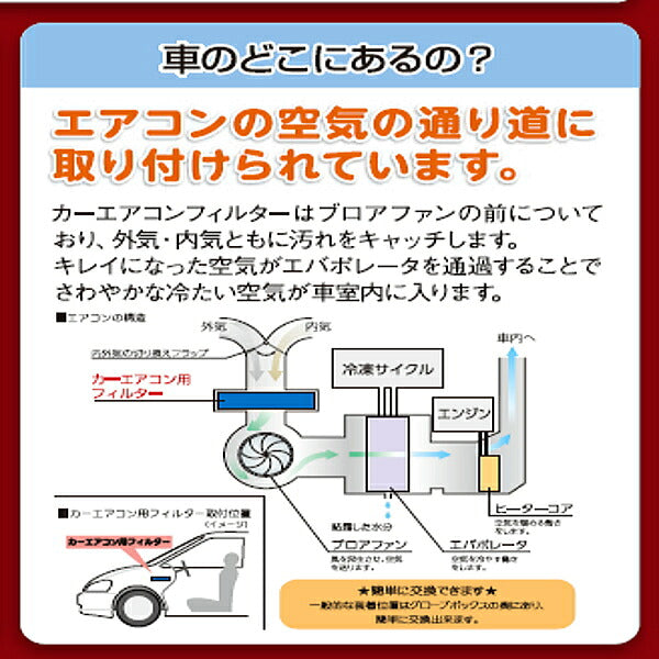 2000エアコンフィルター ダイハツ ムーヴ キャンバス LA800S 08975-K9004