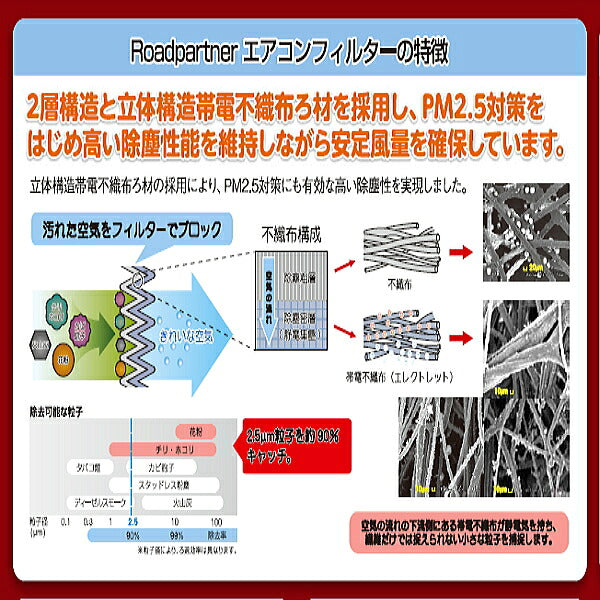 2000エアコンフィルター ミツビシ パジェロイオ H71 MZ600139