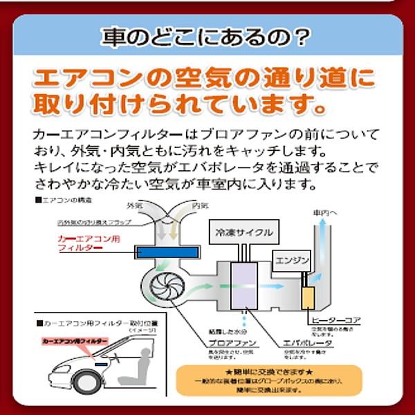 2000エアコンフィルター ダイハツ ハイゼット カーゴ S331V 88568-B5020