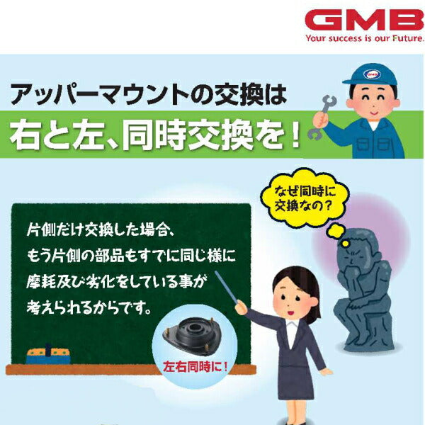 【送料無料】アッパーマウント ダイハツ ミラ L285S フロント 左右 交換キット ストラットベアリングセット