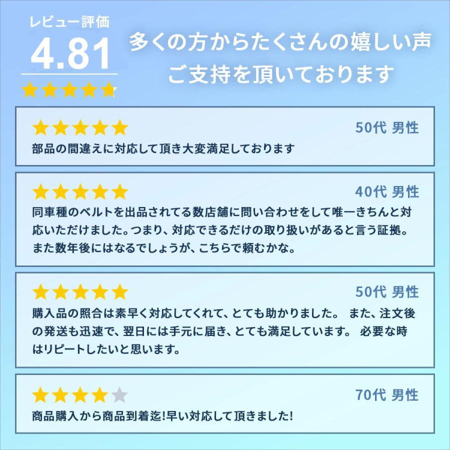 オルタネーター ダイナモ リビルト ダイハツ ダイハツ ハイゼット  S82P 27060-87212 保証２年