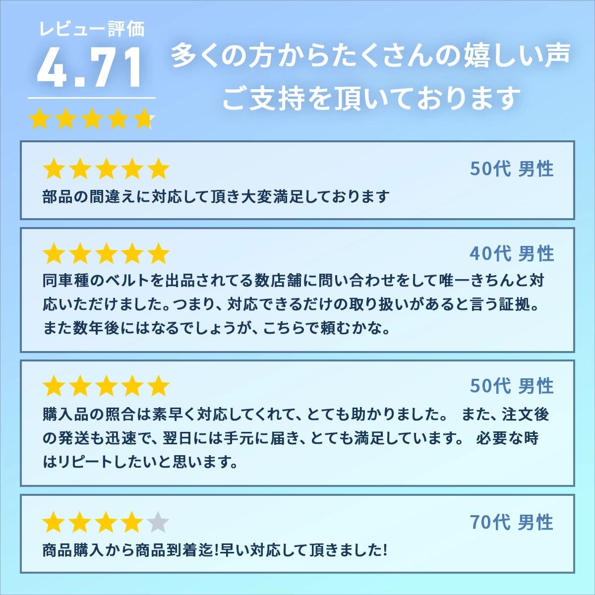 スロットルボディー スロットルチャンバー リビルト スバル ヴィヴィオ KK3 16539KA030