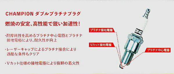 スパークプラグ ハーレーダビッドソン FXDシリーズ ダイナグライド Wプラチナプラグ RN14PMP5 x2本 点火プラグ