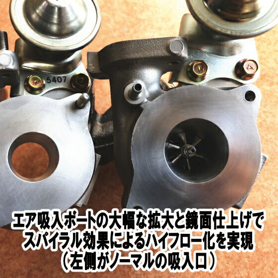 スポーツ タービン ターボ HONDA S660 JW5 用 強化アクチュエーター搭載 FIRSTWORKS OVER DRIVE
