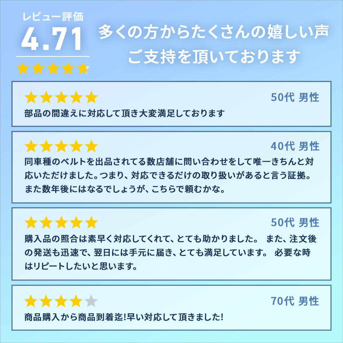 エアクリーナー スバル ディアス ワゴン S321N 1PDG-13-Z40A 17801B5040 エアフィルター