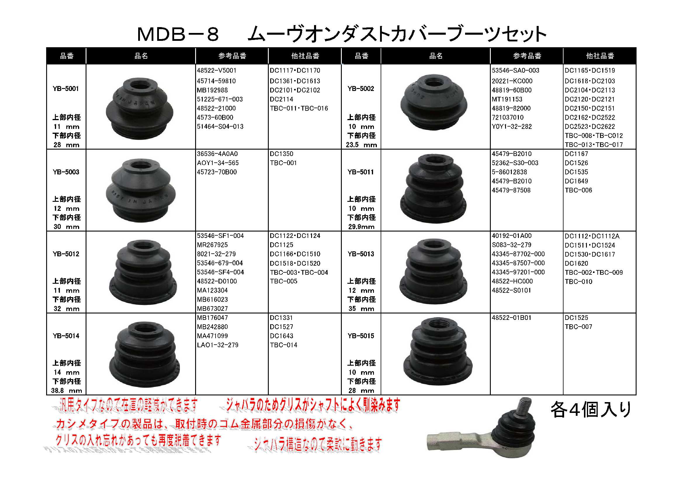 汎用 ダストカバーブーツ 8種ｘ各4個組 セット ケース付き タイロッドエンド ロアアーム ボールジョイントブーツに 部品堂