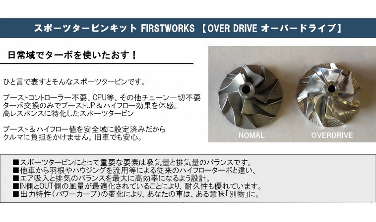 種類豊富な品揃え スポーツ タービン ターボ AZワゴン MJ21S ワゴンR MH21S FIRSTWORKS OVER DRIVE 