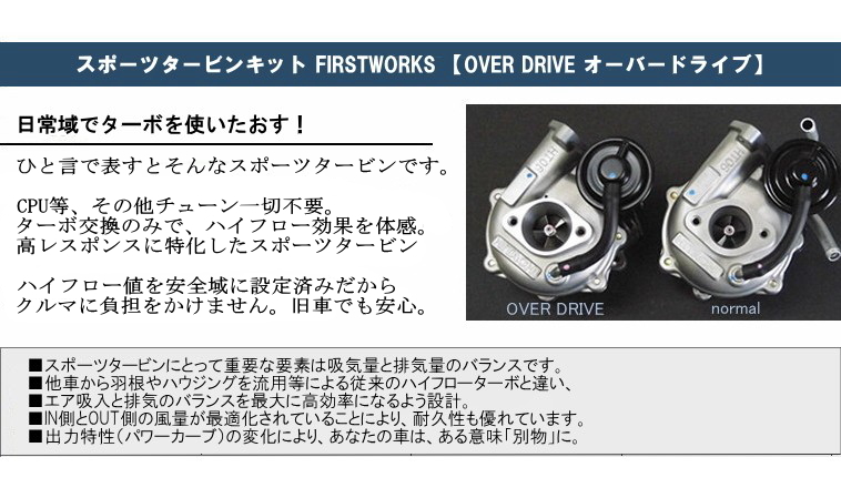 破格値下げ】 スポーツ タービン ターボ ピクシススペース L585A ムーブコンテ L585S 用 FIRSTWORKS EFFECTORシリーズ  OVER DRIVE